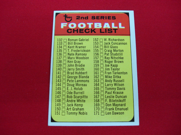 1968 TOPPS FOOTBALL 2nd SERIES CHECK LIST CARD #219 UN-MARKED! EX ...